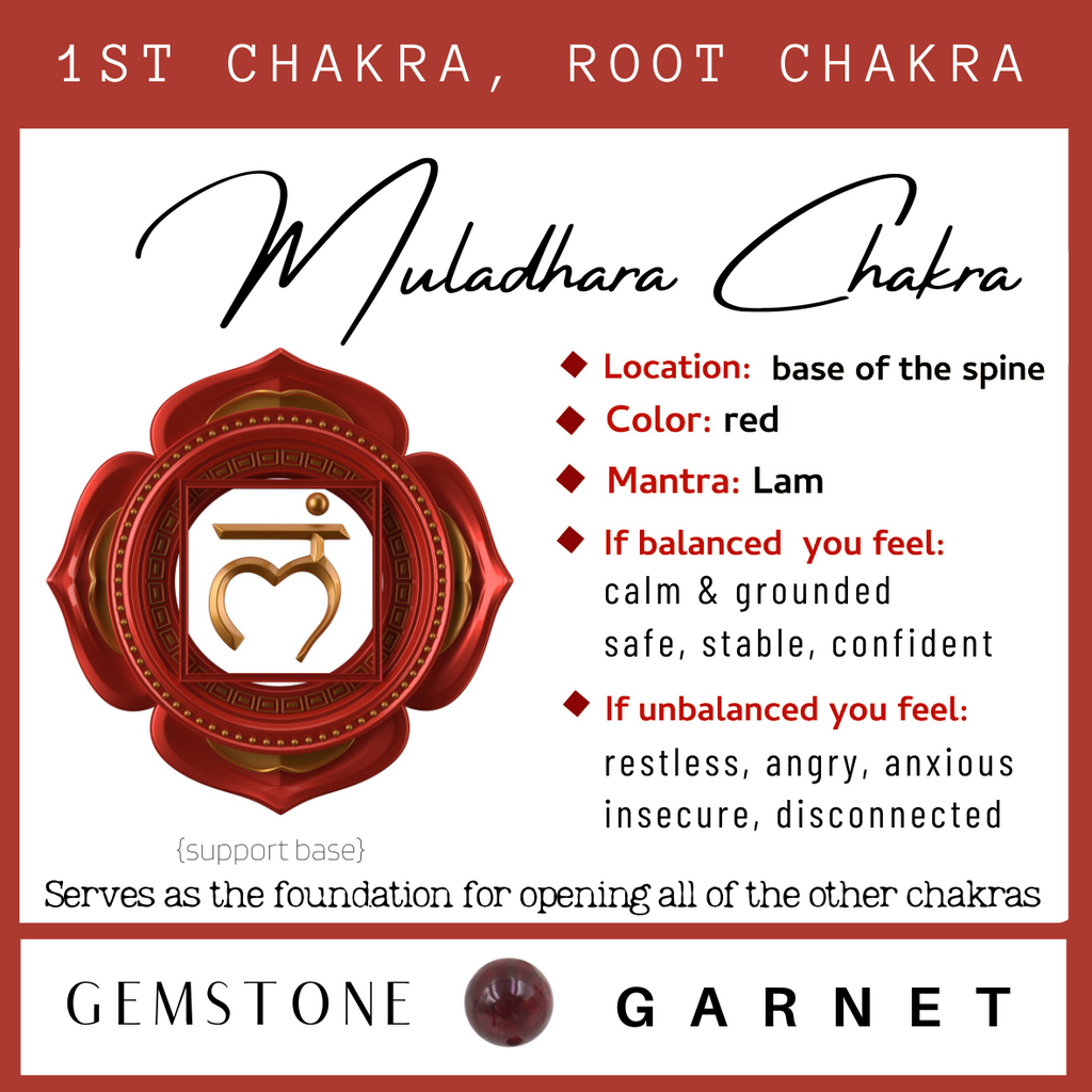 Chakra & Cherry Amber Adult Bracelet