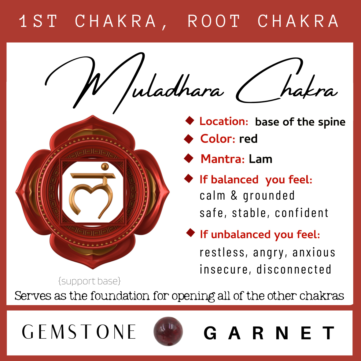 Chakra & Cherry Amber Adult Bracelet